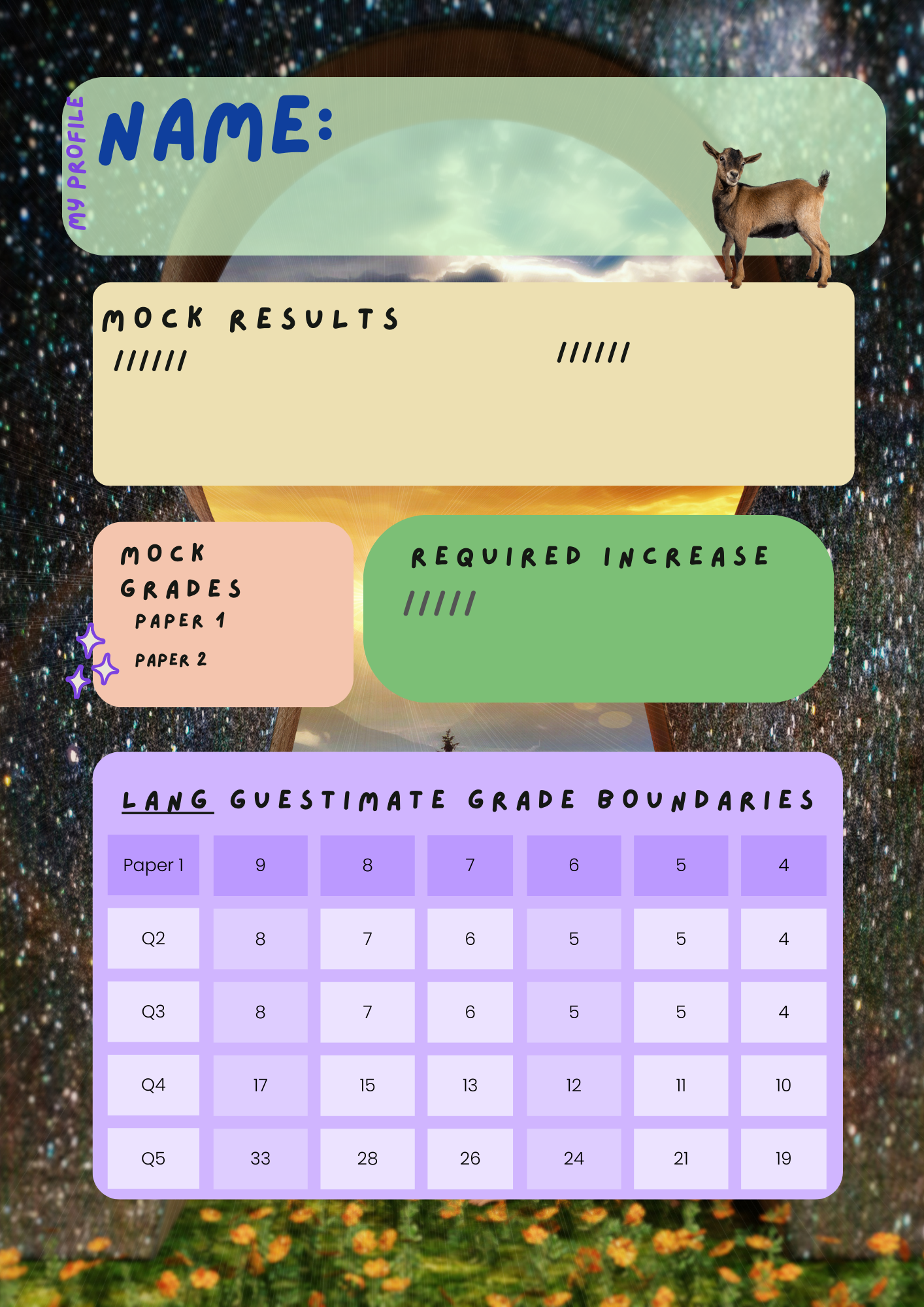 Narrative Writing Mini Guide - Core