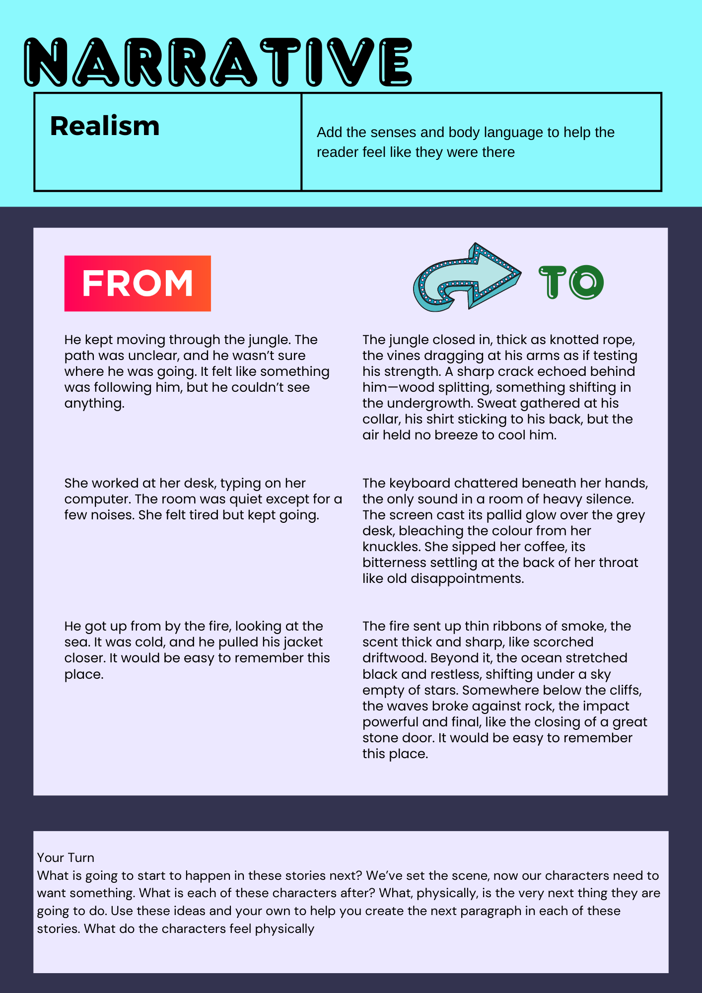 Narrative Writing Mini Guide - Higher