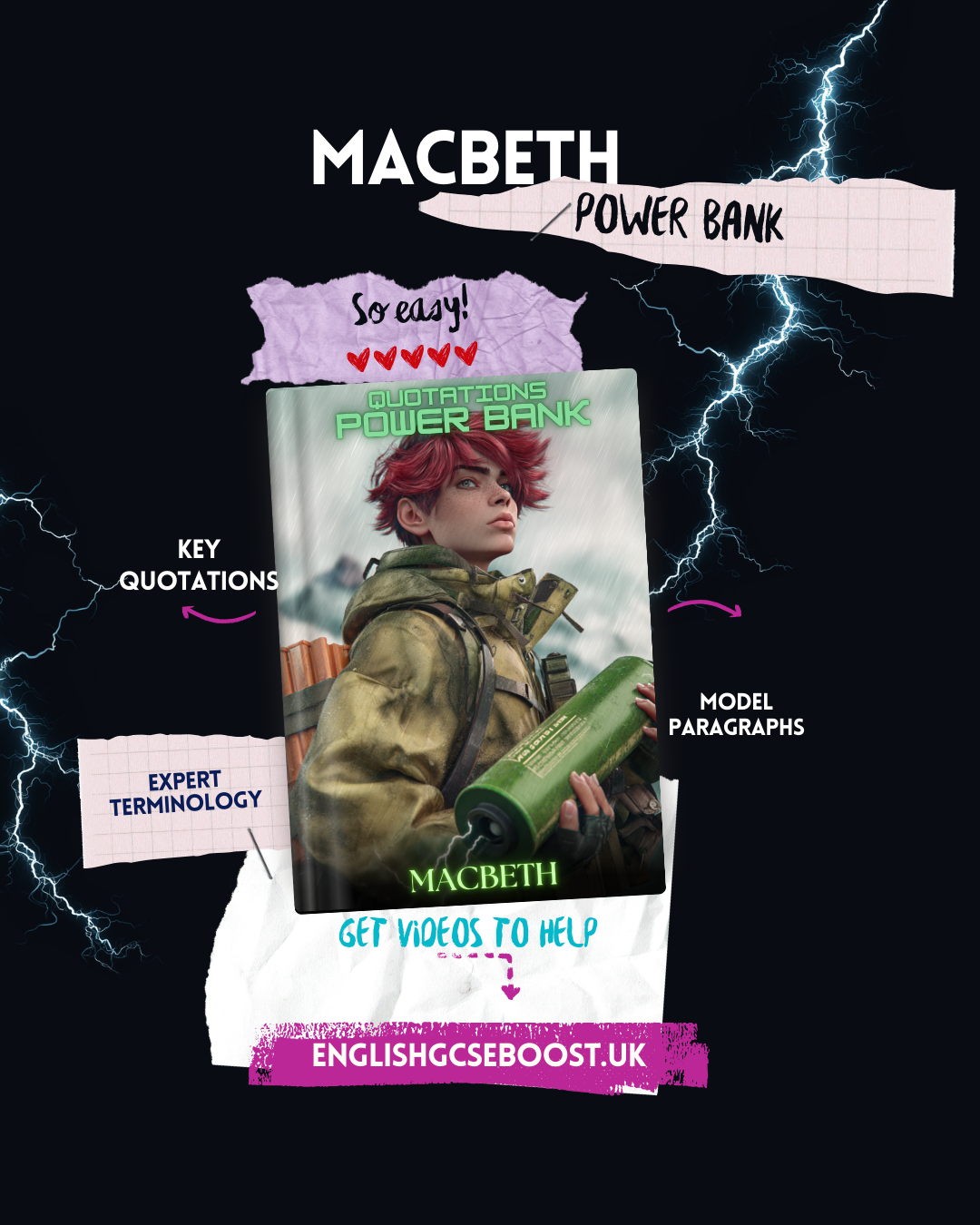 Macbeth | Quotations Power Bank
