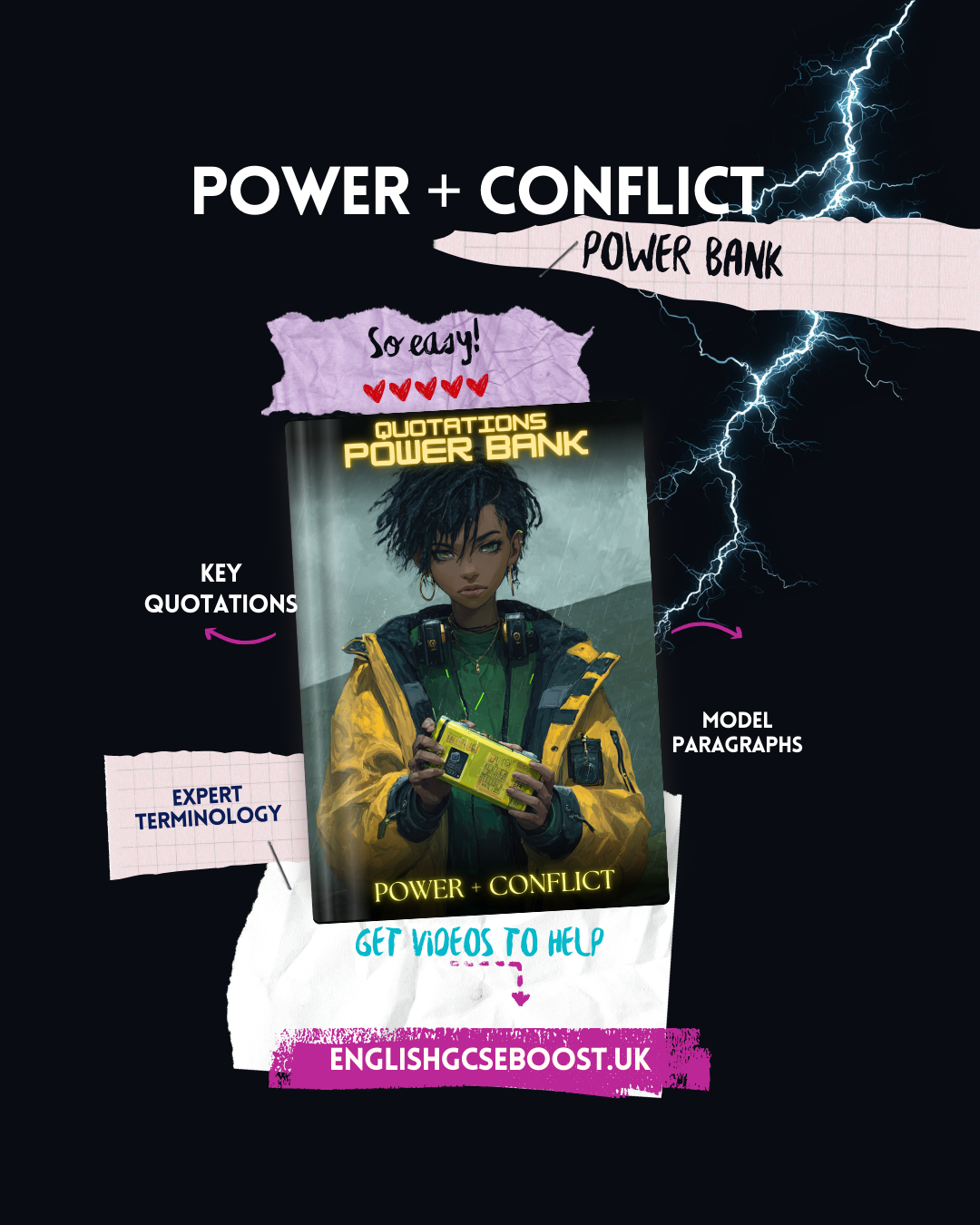 Poetry, Power and Conflict | Quotations Power Bank