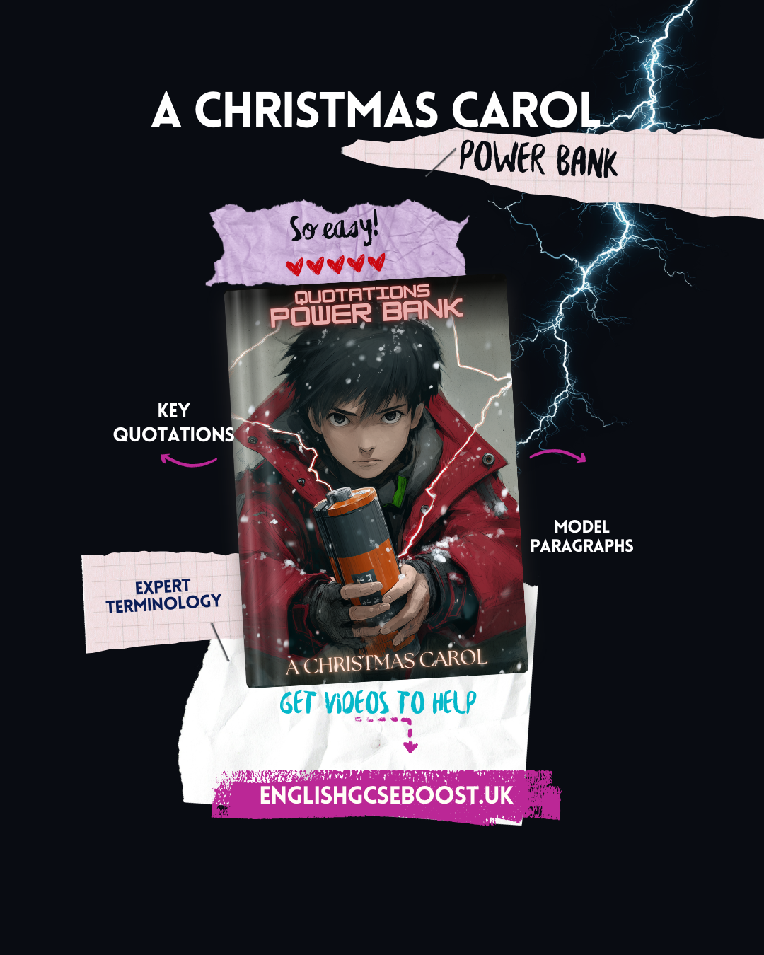A Christmas Carol | Quotations Power Bank