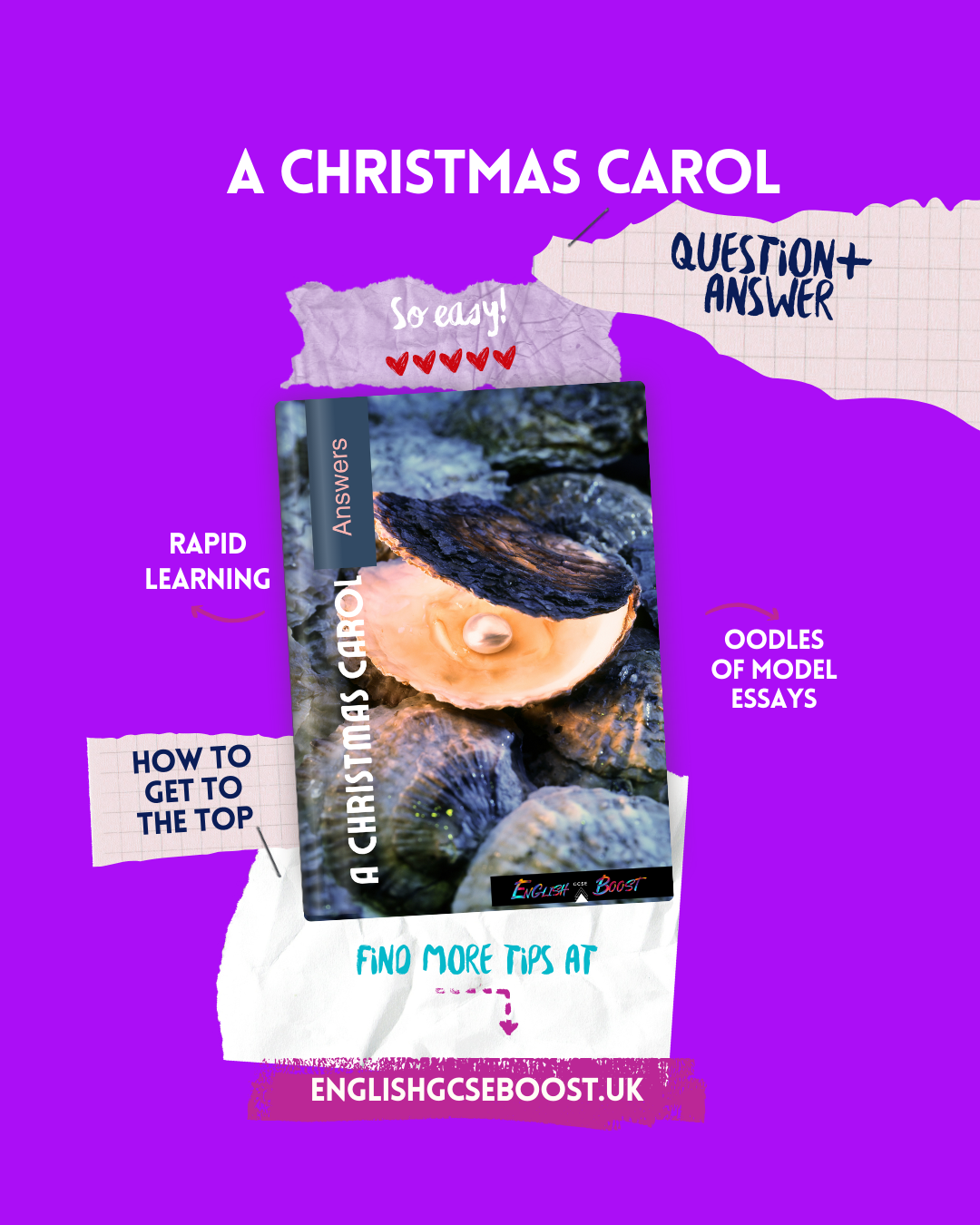 A Christmas Carol | Questions and Answers