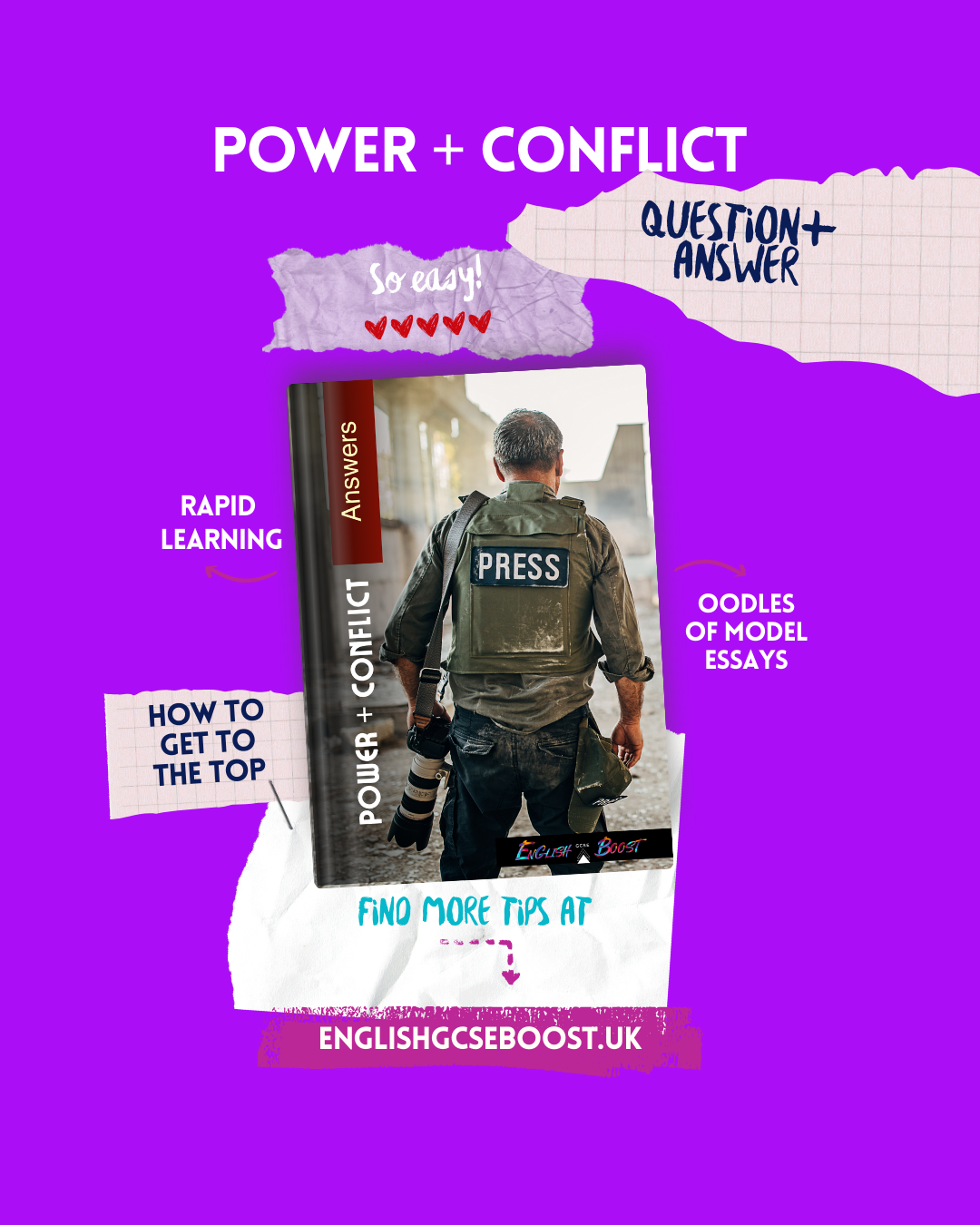 Power and Conflict | Questions and Answers – English GCSE Boost