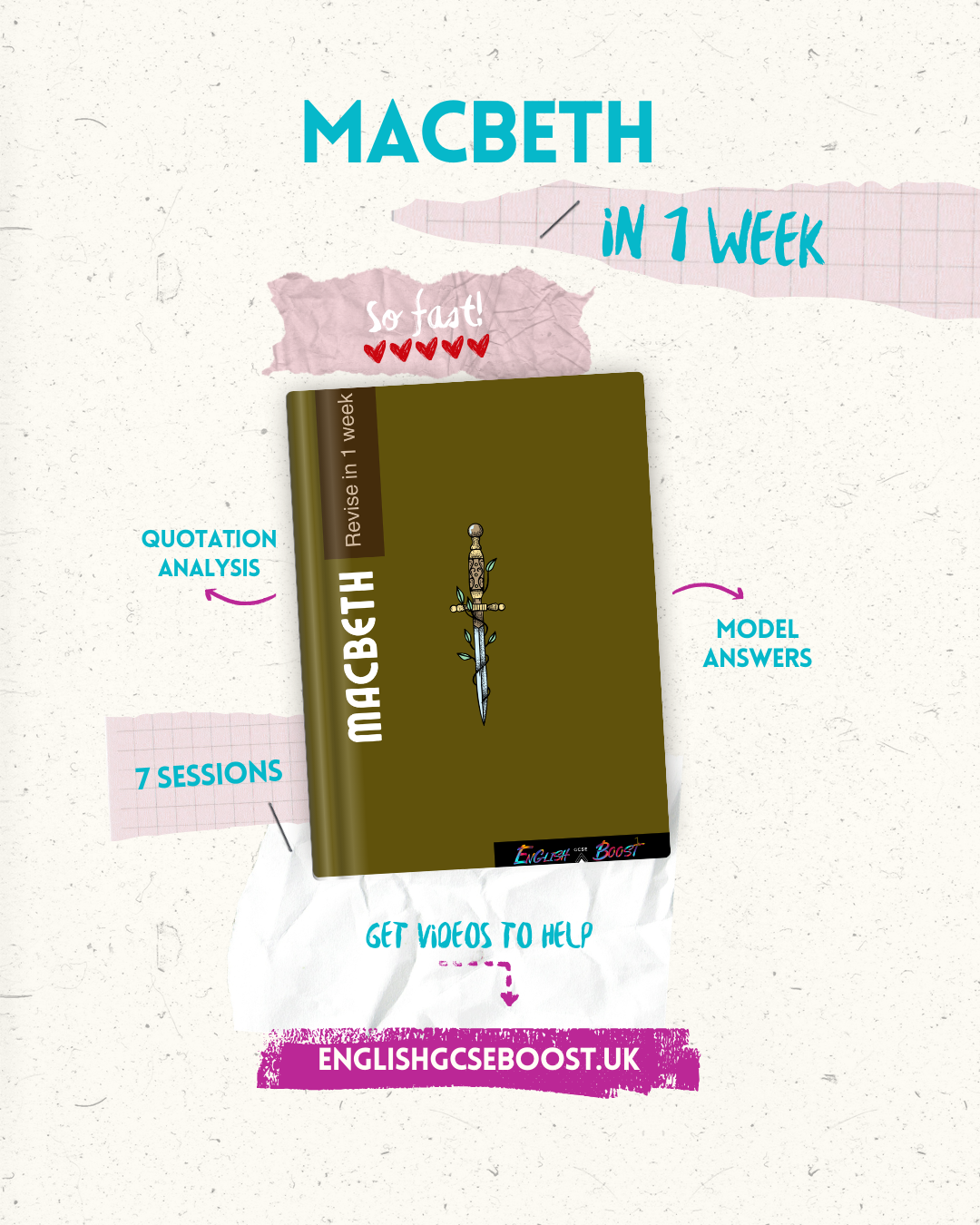 Macbeth | Revise in 1 Week