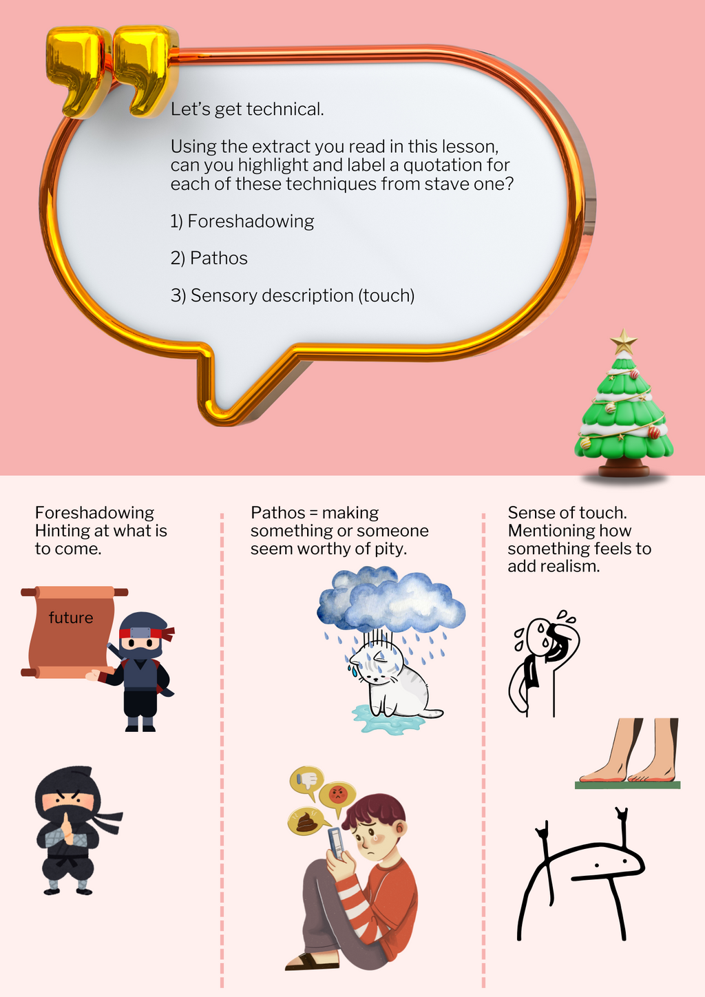 A Christmas Carol | Revise in 1 Week