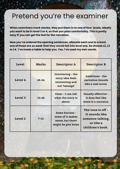 Narrative Writing Mini Guide - Core