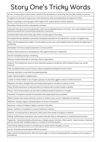 Zavian. Book 1. (Literacy Lifter Series)